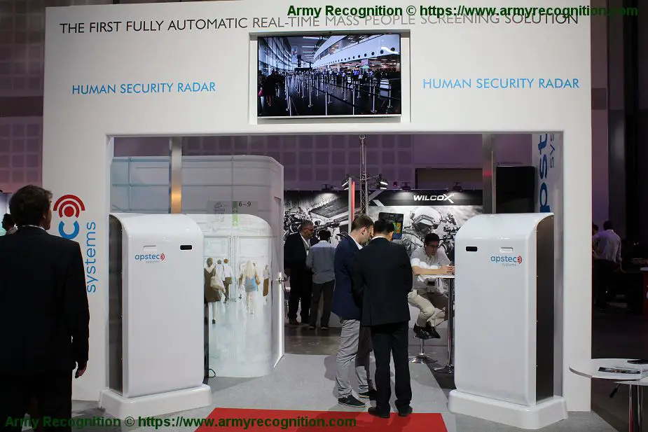 Apstec Systems HSR first fully automatic real time mass people screening solution ISDEF 2019 Israel 925 001
