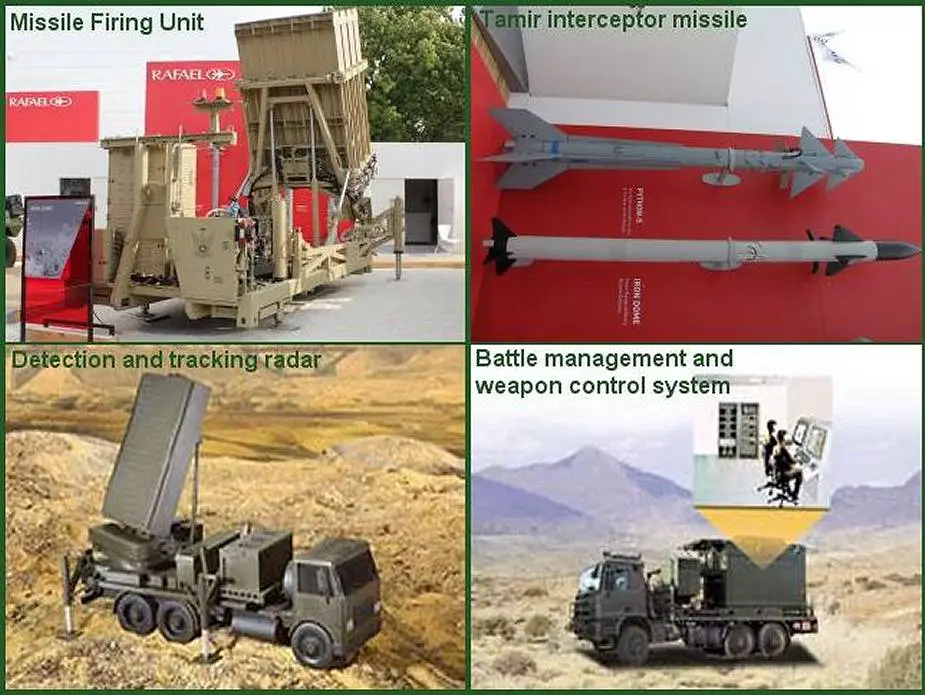 Armes de fabrication Israelienne - Page 21 Iron_Dome_counter_artillery_ammunition_air_defense_missile_system_Israel_Rafael_925_001