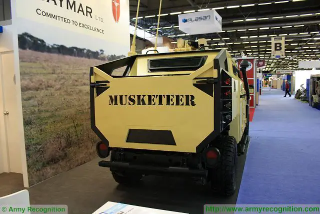 MUSKETEER Saymar