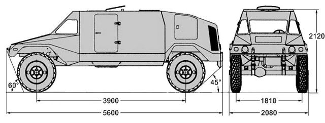 RAM Mk3 MK III AT Nimrod anti-tank missile data sheet specifications information description pictures photos images intelligence identification intelligence Israel Israeli weapon industries army defence industry military technology wheeled armoured vehicle 