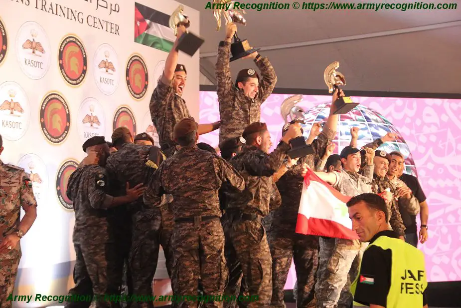 Black Panthers from Lebanon winner of Warrior Competition 2018 925 001