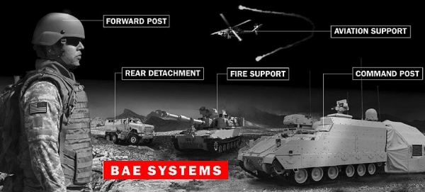 Showcasing a wide range of innovative products and technologies, BAE Systems’ presence at IDEX continues to underline its strong commitment to the Middle East region, with a focus on innovation across land, sea, air and security. 