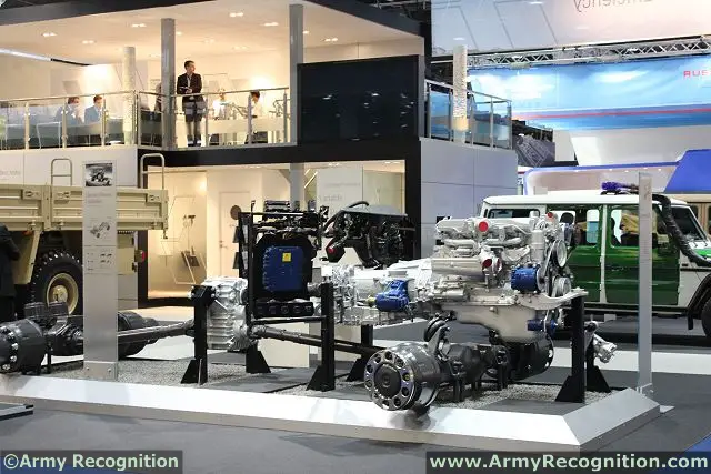 Mercedes-Benz chassis and component kits provide the ideal base structures for special operation vehicles in the civilian sector, for instance for police operations or border patrols, as well as for armoured superstructures for troop carriers. 