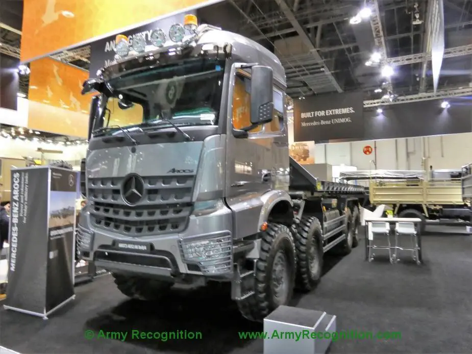 Army Recognition Official Show Daily News and Web TV UMEX 2020 925 001