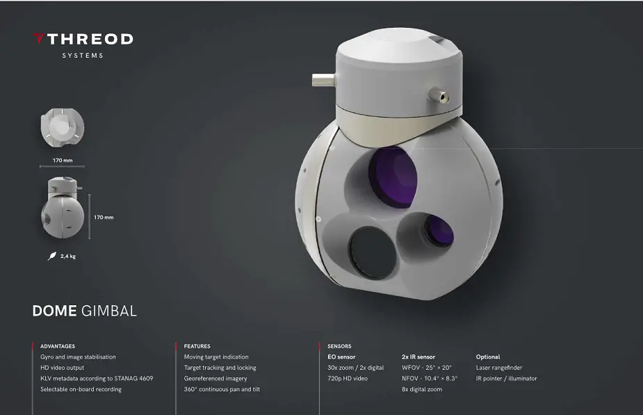 Army Recognition Official Show Daily News and Web TV UMEX 2020 925 001