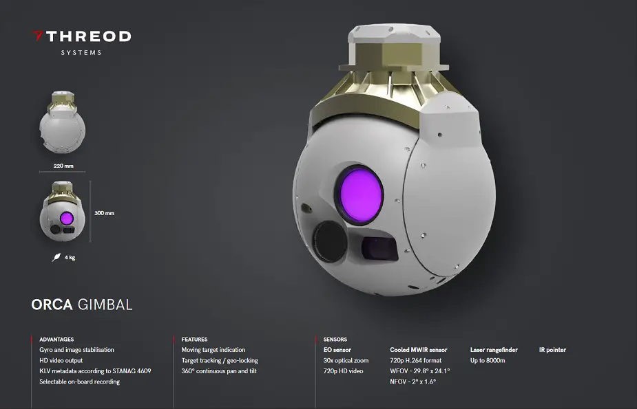 Army Recognition Official Show Daily News and Web TV UMEX 2020 925 001