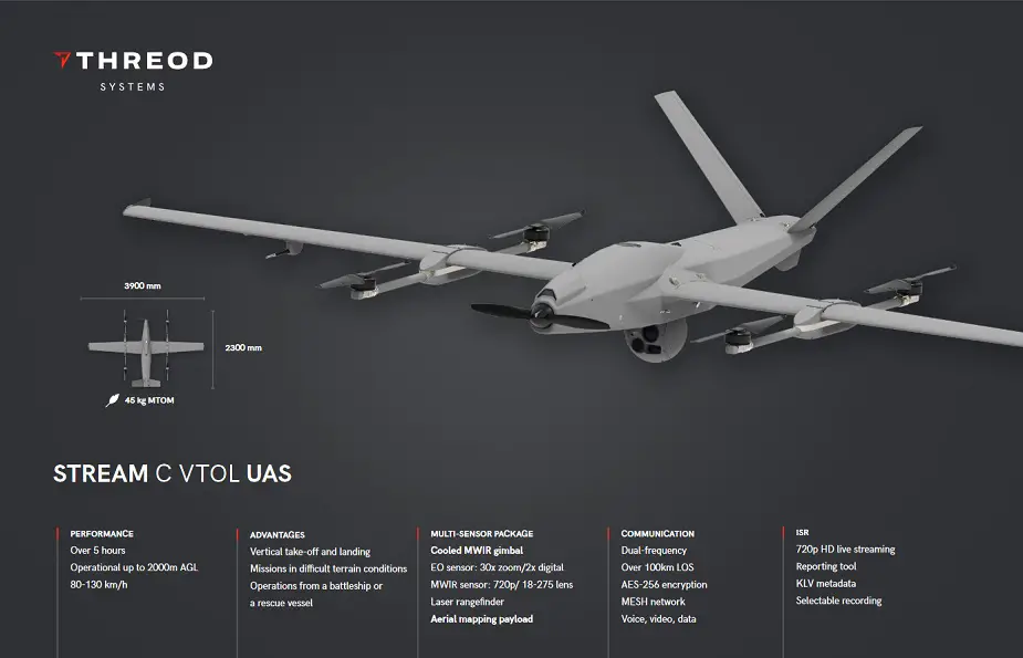 Army Recognition Official Show Daily News and Web TV UMEX 2020 925 001