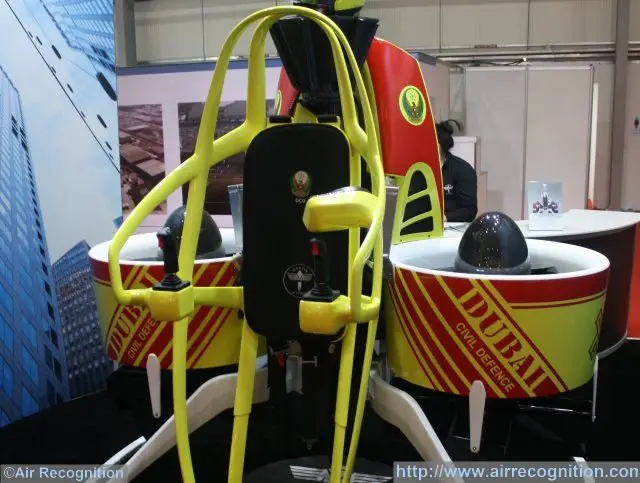 Martin Aircraft signs MoU with Dubai Civil Defence for 20 jetpack systems 640 001