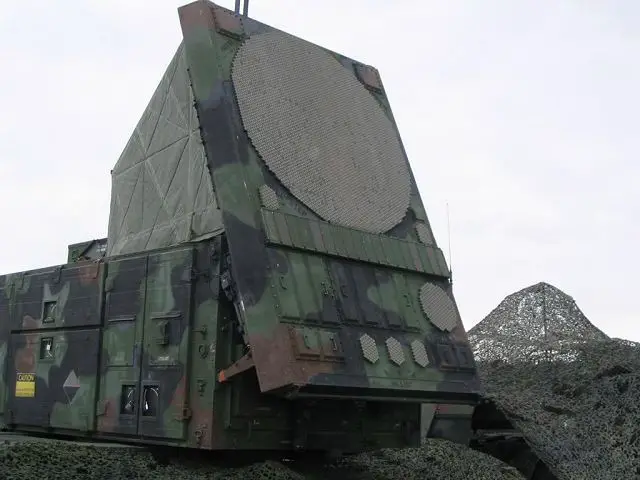 The IDF's (Israeli Defense Forces) Air Defense Command is integrating an upgraded radar into its Patriot long-range missile defense system, following improvements developed by American defense industries as part of a special program of the U.S. Armed Forces, in conjunction with the IDF.