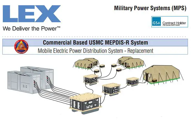 Lex Products Corp. announced that the U.S. Marine Corps has awarded the company a contract for the design and development of Advanced Mobile Electric Power Distribution System (AMEPDIS). AMEPDIS is the enhanced version of the MEPDIS-R portable electric power distribution system, which Lex Products has supplied to the all Marine Corps forward operating bases since 2004.