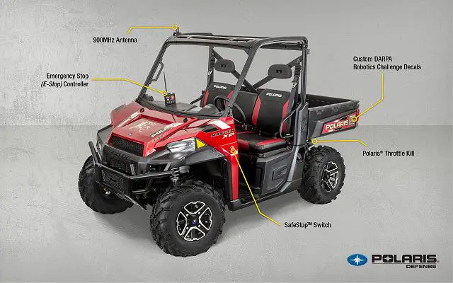 Polaris® Industries Inc. (NYSE: PII), the leading manufacturer of off-road vehicles, today announced that Polaris RANGER® XP 900 EPS vehicles will be used as part of the DARPA Robotics Challenge to be held December 20-21, 2013, at the Homestead-Miami Speedway, in Homestead, Fla. 