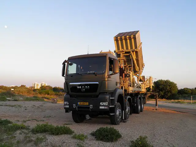 The Israeli military says it has deployed an "Iron Dome" missile defense battery in the Tel Aviv area. Prime Minister Benjamin Netanyahu said Israel deployed its Iron Dome missile defence system to bolster its security as the West weighed military strikes on neighbouring Syria.