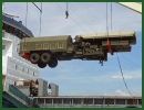 A picture releases on Internet shows the delivery of Ukrainian-made 3D search radar ST68UM (36D6-M) in the port of Saigon, Vietnam. This radar is especially designed to be used with anti-aircraft missile complexes, as the Russian made S-300 surface-to-air defense missile system.