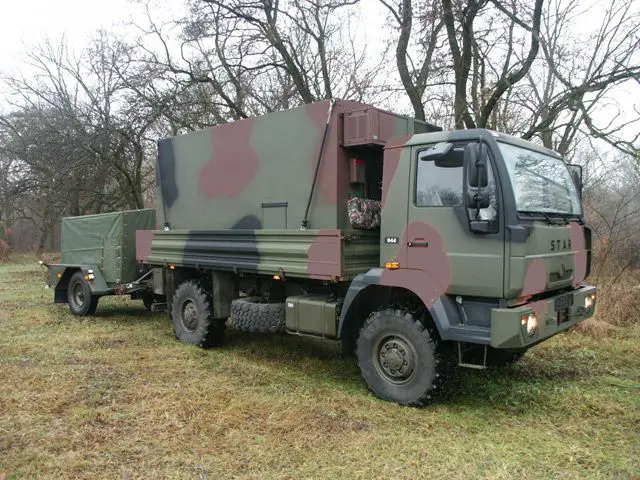 The Polish Armament Inspectorate has released information on start of the negotiations with consortium consisting of Military Communication Works No. 1 and the Transbit Company, Defence24 reported today, October 21. The negotiation process is related to acquisition of nine RWLC-10/T Mobile Digital Communication Centres based on the new wheeled chassis - Jelcz 422.32. Contract's estimated value is PLN 23.9 million ($7.25mn). 