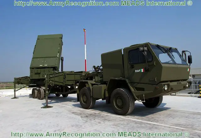 The Medium Extended Air Defense System (MEADS) program has completed a six-week performance test of its 360-degree Multifunction Fire Control Radar (MFCR) at Pratica di Mare Air Force Base near Rome, Italy, and at MBDA Germany’s air defense center in Freinhausen in the presence of the German customer and guests from MEADS partner nations. This was the first time the MFCR has been operated in Germany.