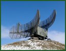 According to Defense News, Czech, Slovak and Hungarian defense companies have unveiled a project to jointly supply new 3-D radars to their armies with the aim of replacing Soviet-built P-37 radars. The project is designed to enhance the interoperability of the three armed forces, and ensure the new radars are impenetrable to Russian military.