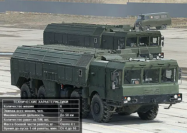 The K-300P Bastion-P (NATO reporting name SSC-5) is a Russian mobile coastal defence missile system. The system was developed together with the Belarus company Tekhnosoyuzproekt.