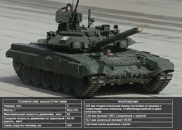 The T-90A is a modernized version of the T-90 main battle tank. with welded turret, V-92S2 engine and ESSA thermal viewer.
