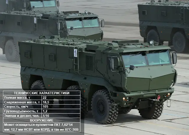 Kamaz Typhoon is a family of Russian multi-functional, modular, armoured, mine resistant MRAP vehicles designed and manufactured by the Russian Defense Companies KAMAZ and Gaz-Group.