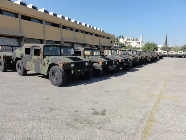 More HMMWVs for Afghanistan Iraq Kenya Lebanon Tunisia Ukraine from United States 640 001