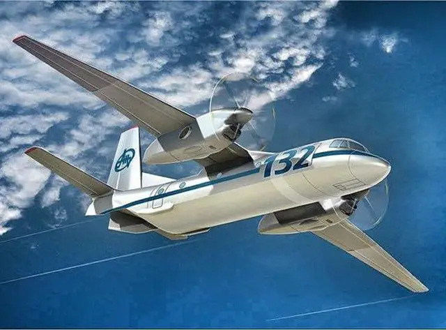 Pratt Whitney to equip Antonov s An 132D Demo aircraft with PW150A engines 640 001