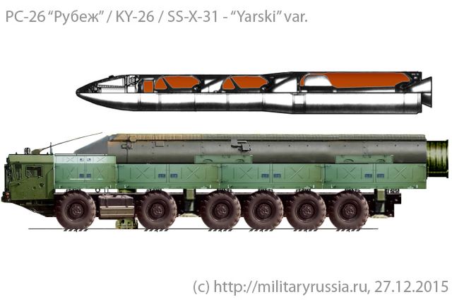 Missile forces of Russia will test-fire RS-26 Rubezh ICBM missile second quarter of 2016 640 001