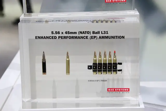 5.56mm Ammunition