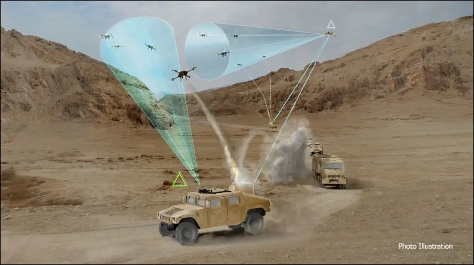 DARPA’s Mobile Force Protection (MFP) program focuses on a challenge of increasing concern to the U.S. military: countering the proliferation of small, unmanned aircraft systems (sUASs). These systems—which include fixed- or rotary-wing aircraft and have numerous advantages such as portability, low cost, commercial availability, and easy upgradeability—pose a fast-evolving array of dangers for U.S. ground and maritime convoys.