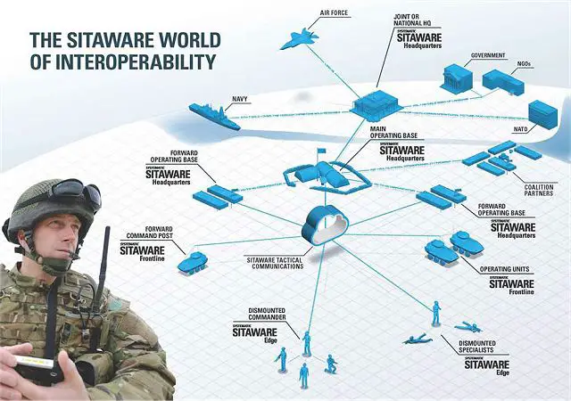 U.S. Army Mission Command announced the award of a multi-million dollar contract to Systematic Inc. for its Commercial Off-The-Shelf (COTS) C4I product, SitaWare. This C4I suite provides all essential Command & Control and Battle Management capabilities right out of the box, including the all-important interoperability capabilities that allow nations to exchange battlespace information with coalition partners.