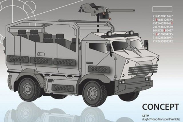 On 30 June, at the request of the Minister of Defense Steven Vandeput, the Council of Ministers approved the launch of the tendering procedure to equip Special Operations Forces with 199 new armored Light Troop Transport Vehicles (LTTV). First deliveries are expected in 2019.