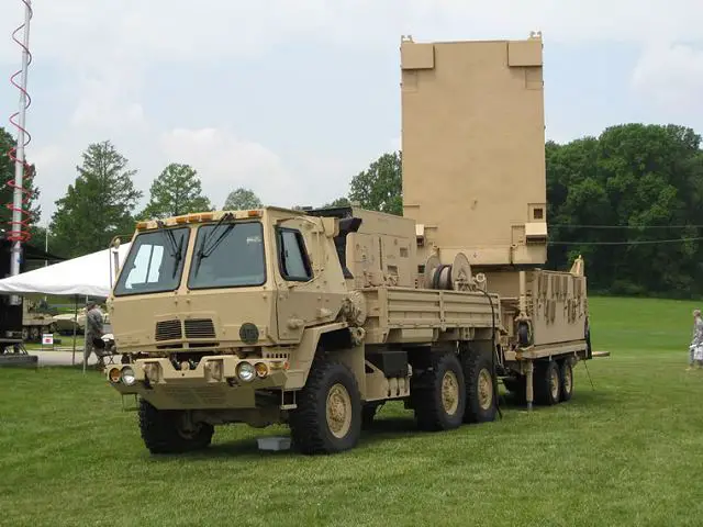 A possible $662 million sale of AN/TPQ-53(V) radar systems and related support to Saudi Arabia has been approved by the U.S. State Department.