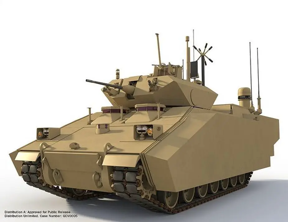 The US Army needs new Combat Vehicles IFV first.jpg