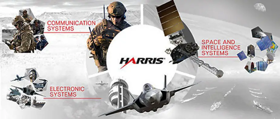 Harris Corp. to provide wideband satellite communications mission support to U.S. Army