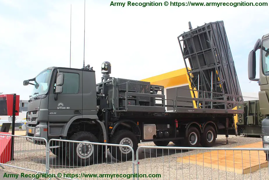 Philippines has selected Israeli SPYDER as new air defense missile system 925 001