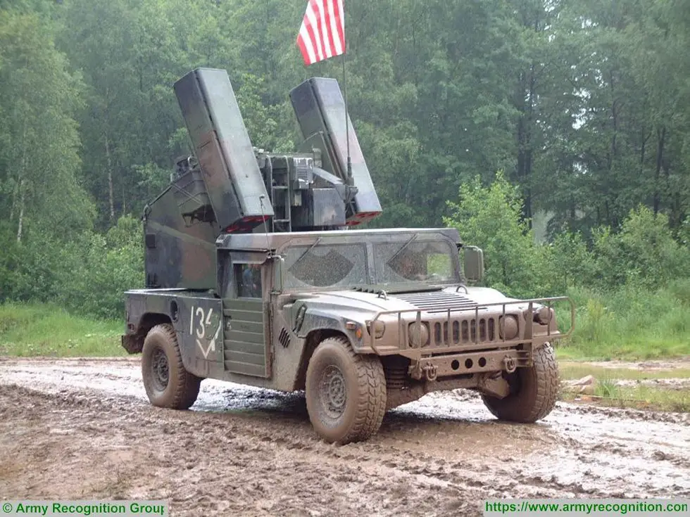 US air defense artillery brigade back in Europe for first time since the Cold War