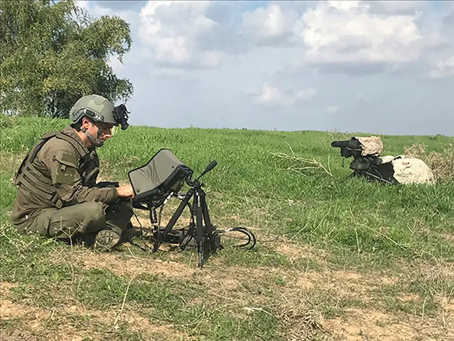 Elbit Systems launches HattoriX a man packed fire support system