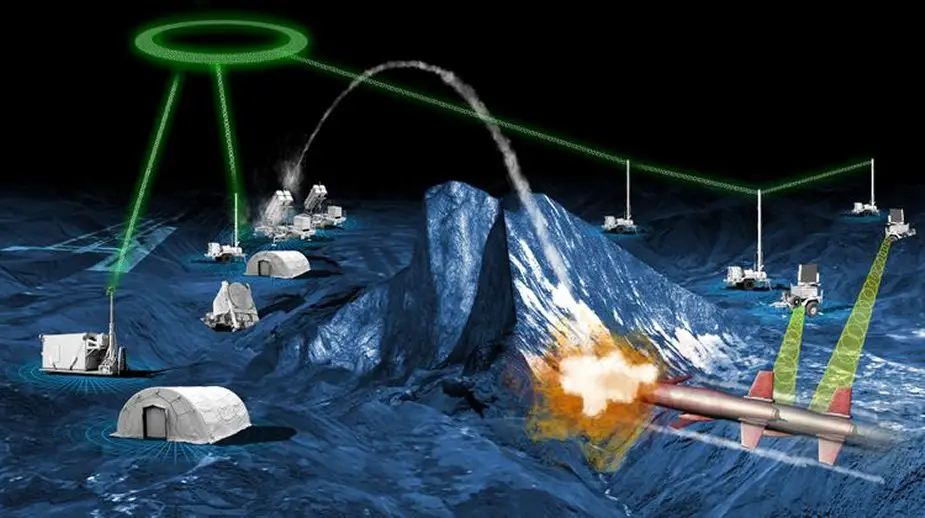 Northrop Grumman Integrated Air and Missile Defense Battle Command System tested
