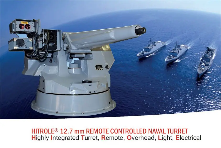 Hitrole Leonardo Naval RWS Remote Weapon Station Italy Italian defense industry 925 001
