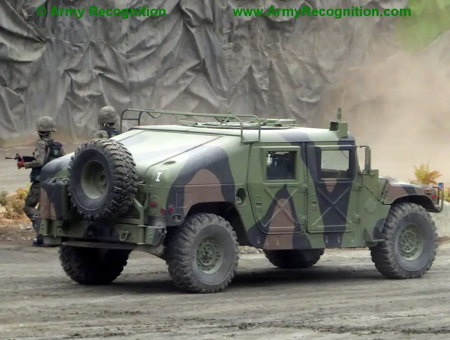 AM General awarded U.S. Army contract to update Jordanian M998 Humvees 1