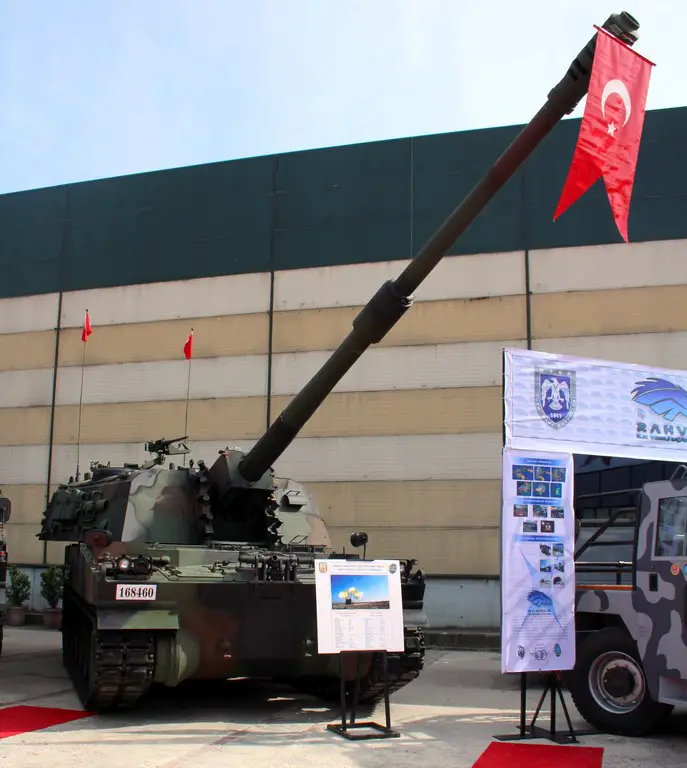 Turkey to sell self propelled howitzers to Qatar for hundreds of millions of dollars 2