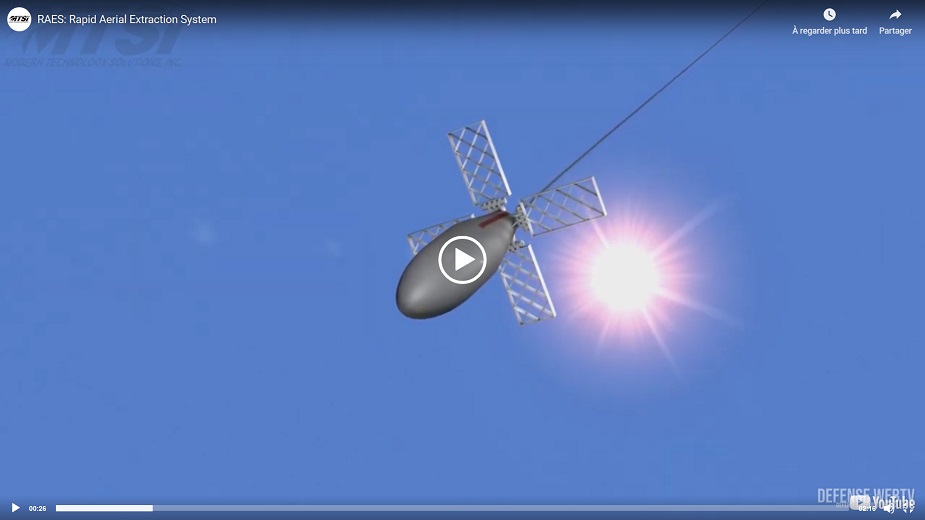 MTSI announces Rapid Aerial Extraction System RAES VIDEOLINK