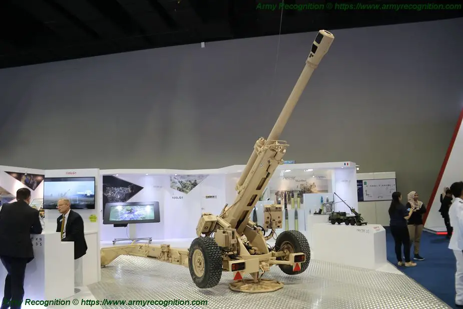 Nexter LG1 Mk.III 105mm Light Howitzer tested in Poland