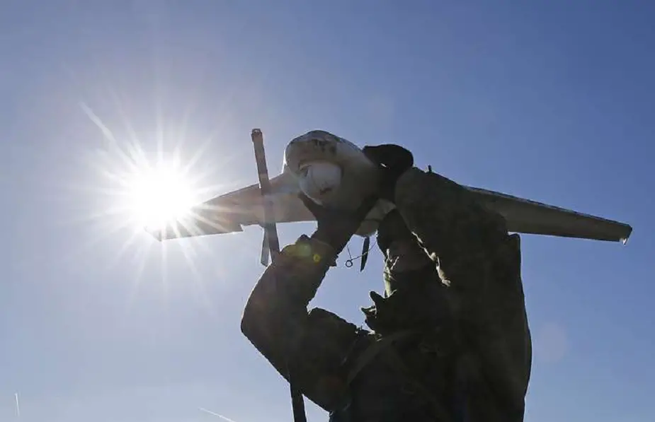Russia Medium range attack drones in 2019