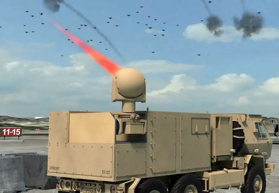 Raytheon directed energy systems down drones in US Air Force demonstration 3