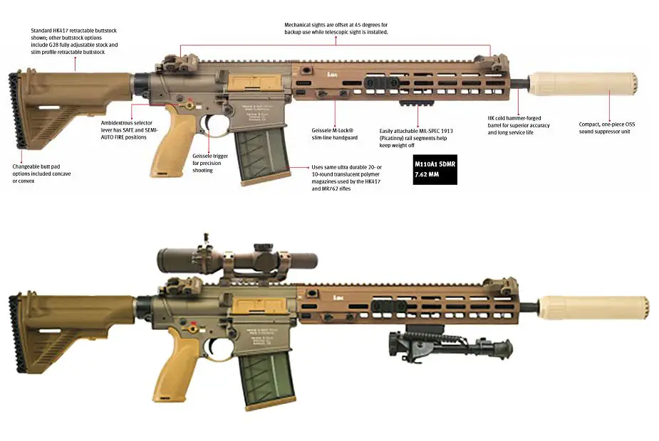 Heckler and Koch M110A1 Squad Designated Marksman Rifle for US Army analysis review 925 001