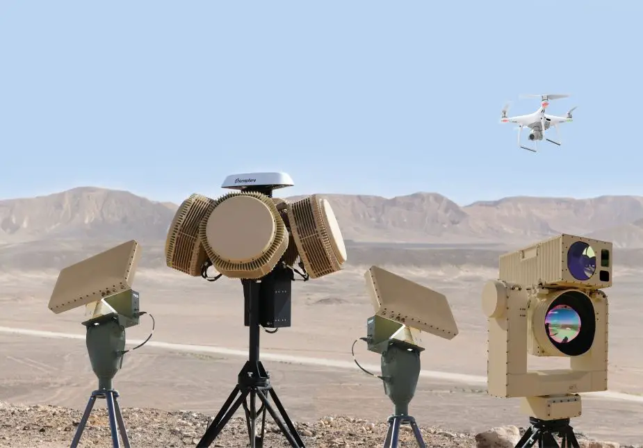 Rafael achieved total success with its Drone Dome laser system during trials
