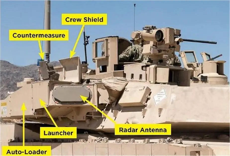 US Army deploys in Germany M1A2 Sep V2 main battle tanks fitted with Trophy APS Active Protection System 925 002