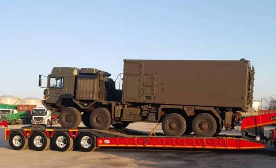 Army Recognition Global Defense and Security news