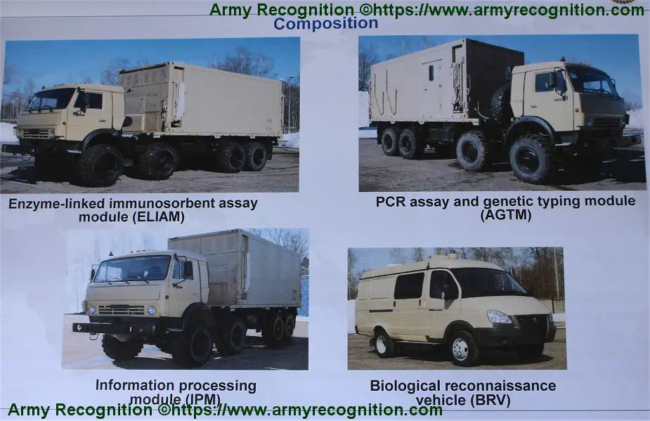 Russian army has delivered medical personnel and equipment to Italy to fight COVID 19 925 004