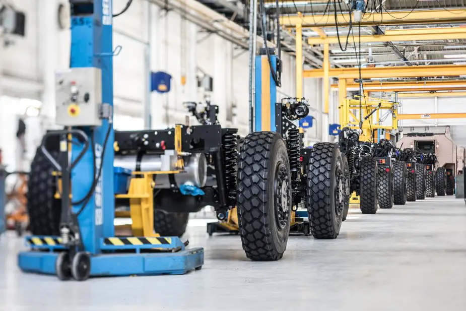 Army Recognition Global Defense and Security news